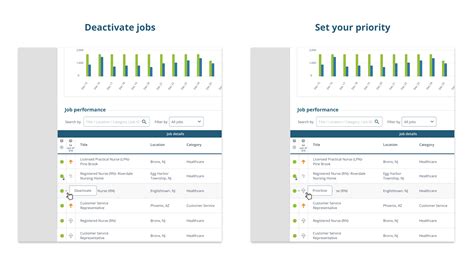 jobsora.com Reviews 2023: Details, Pricing, & Features .